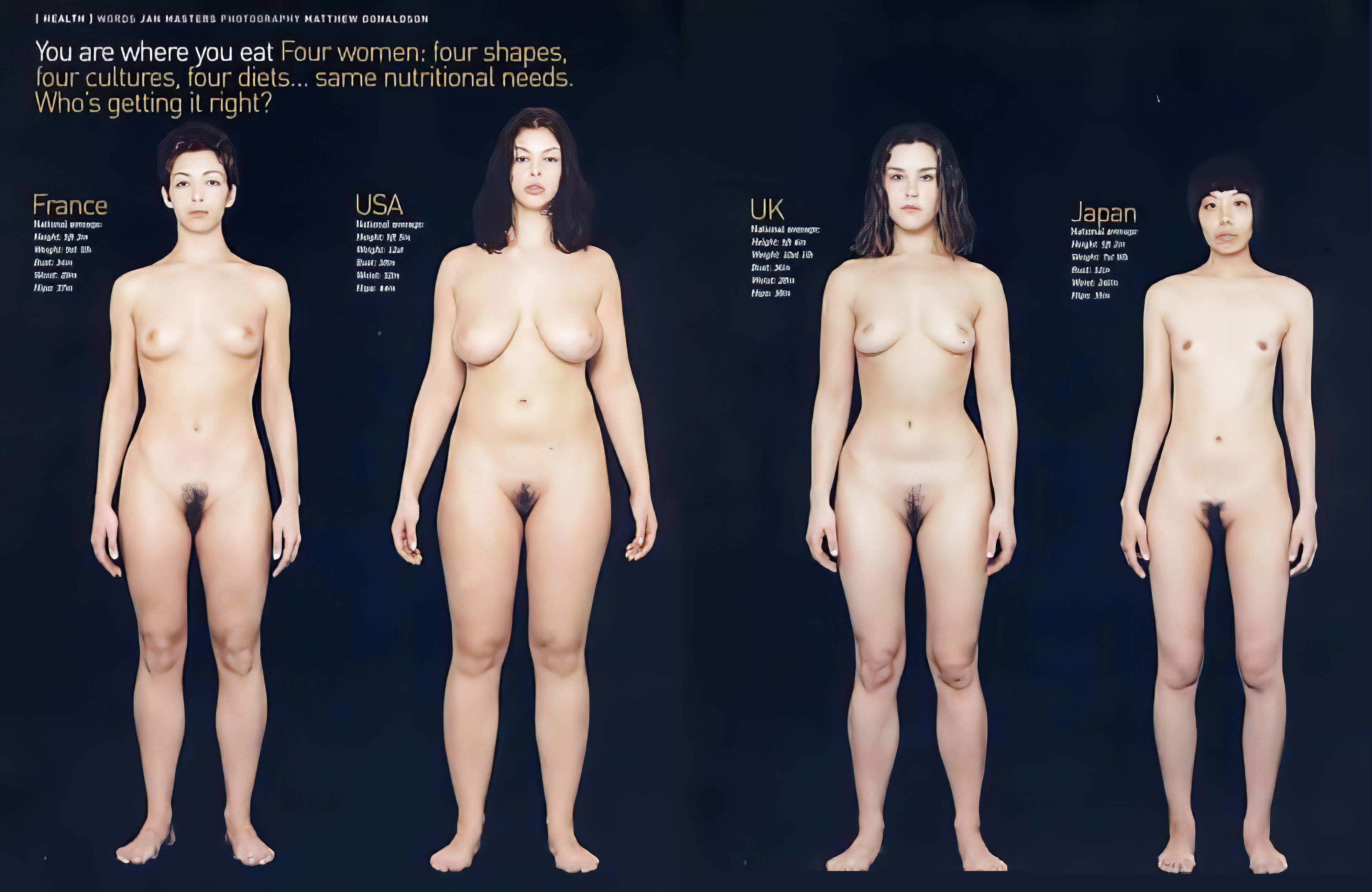 Naked pics of female